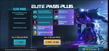 BGMI 1.5 update: New C1S1 RP season start date and time revealed