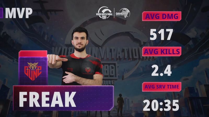 Freak was the MVP of PUBG Mobile World Invitational West day 2