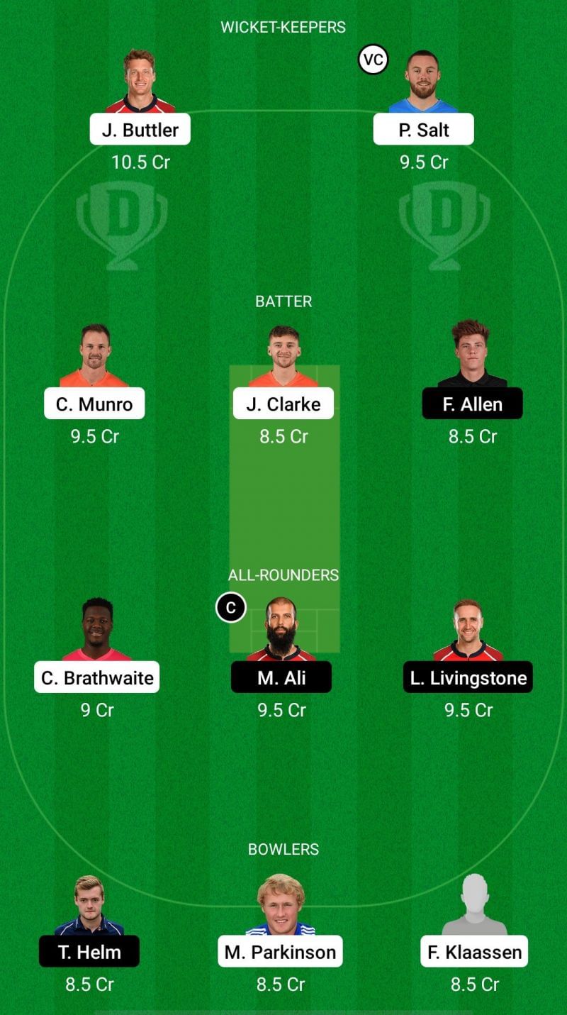 MNR vs BPH Dream11 Prediction - The Hundred