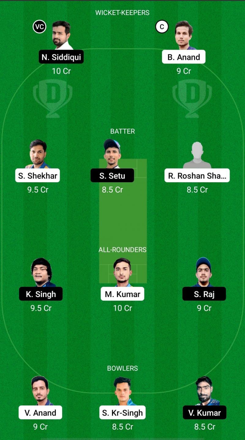 DUM vs DHA Dream11 Prediction - Jharkhand T20