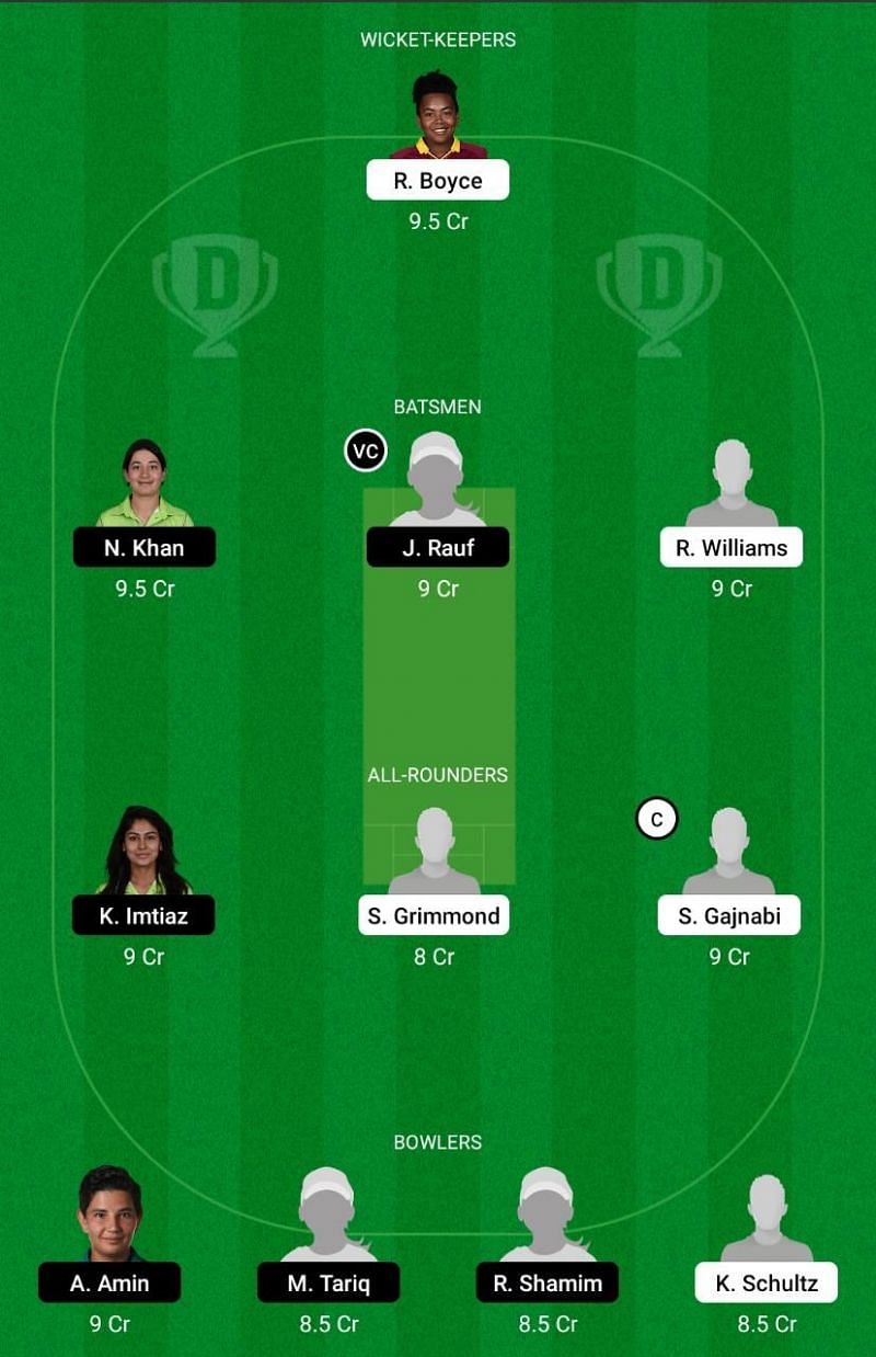 WI-W-A vs PK-W-A Dream11 Team Prediction