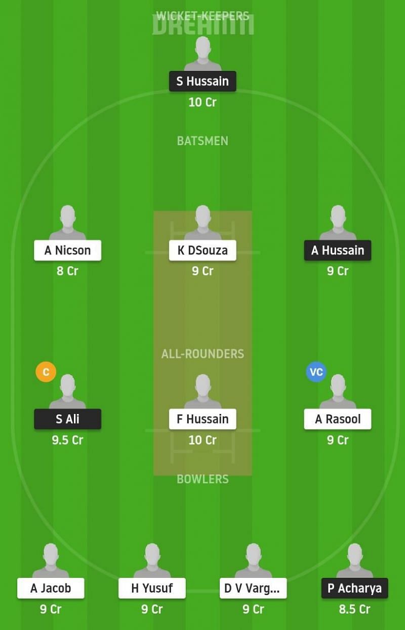 PLO vs MUS Dream11 Tips