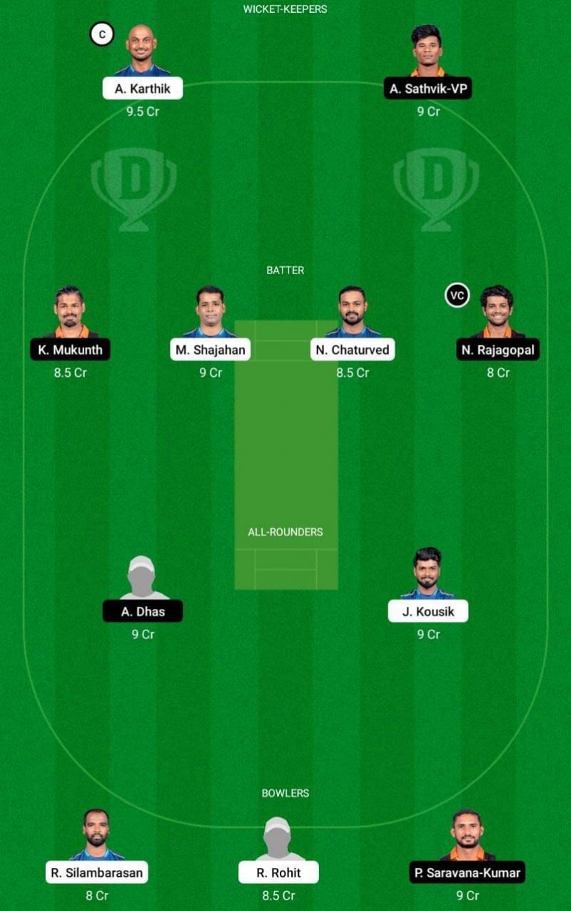 SMP vs RTW Dream11 Fantasy Tip #2