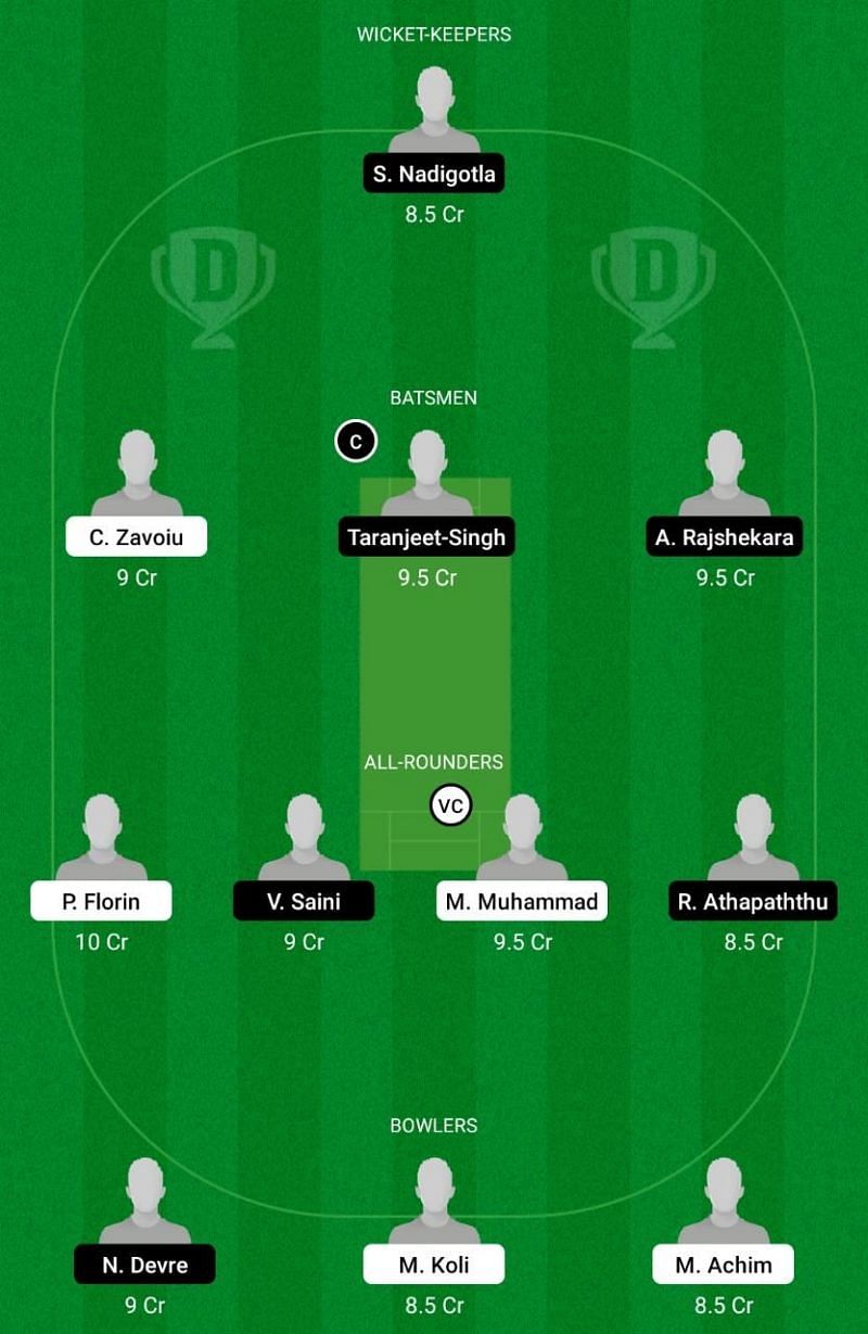 BUG vs CLJ Dream11 Team Prediction