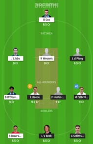 DER vs WOR Dream11 Tips - T20 Blast
