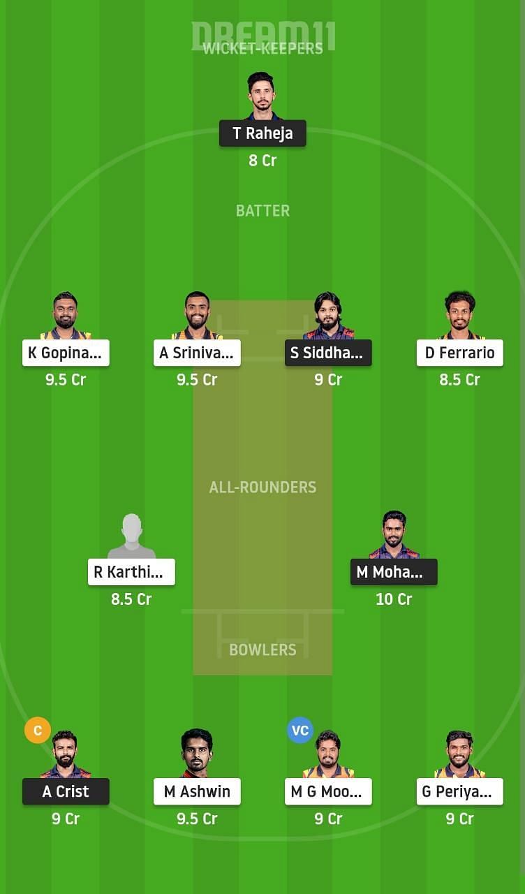 ITT vs SS Dream11 Fantasy Suggestion #2