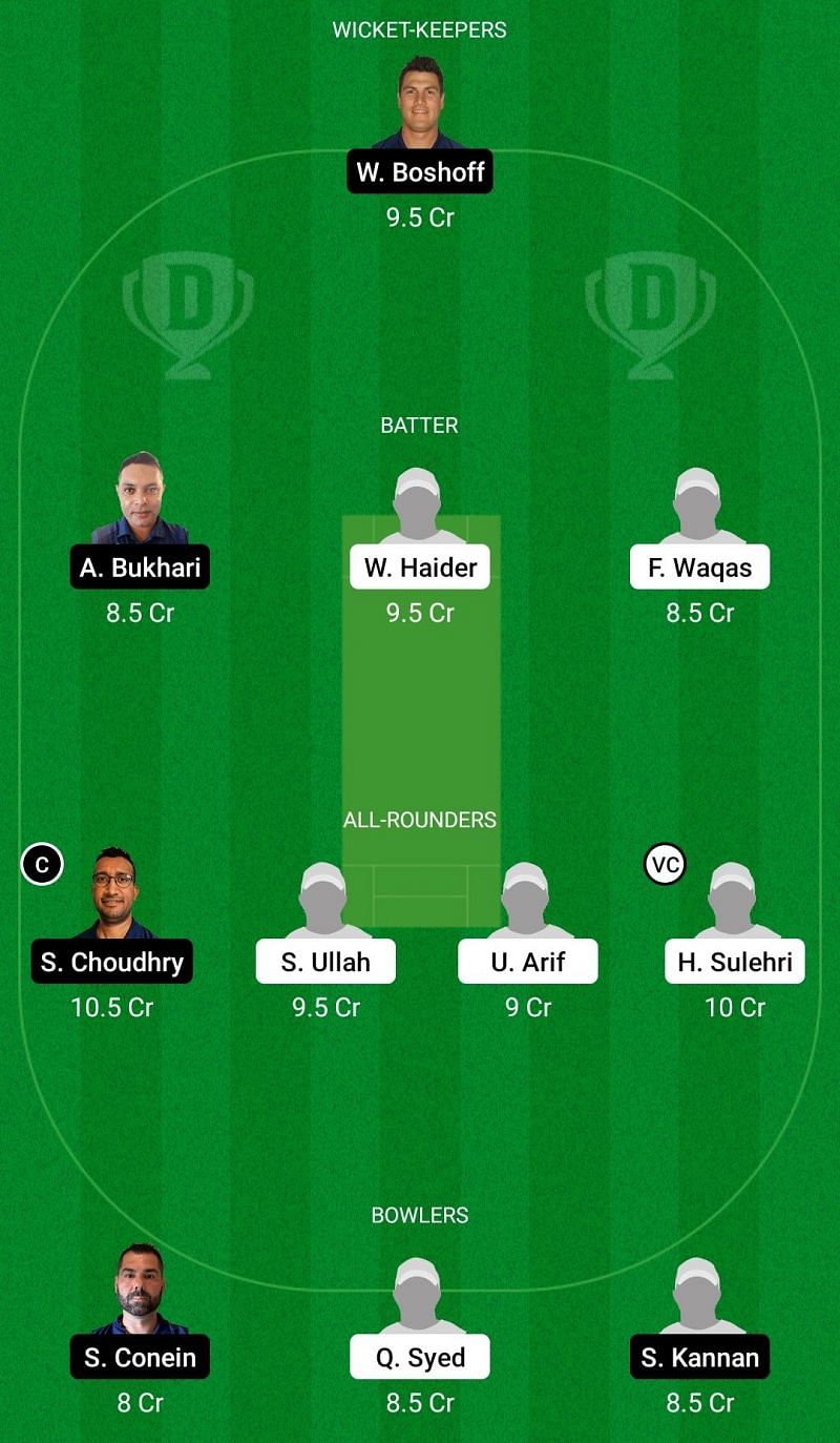 Dream11 Team 1: ECS T10 Stockholm 2021 Bronze Final Match Dream11 Team 2: ECS T10 Stockholm 2021 Bronze Final Match.