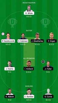 MID vs HAM Dream11 Prediction - Royal London One-Day Cup