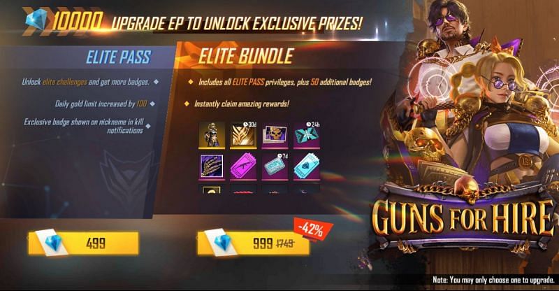 Cost of the Elite Pass in India (Image via Free Fire)