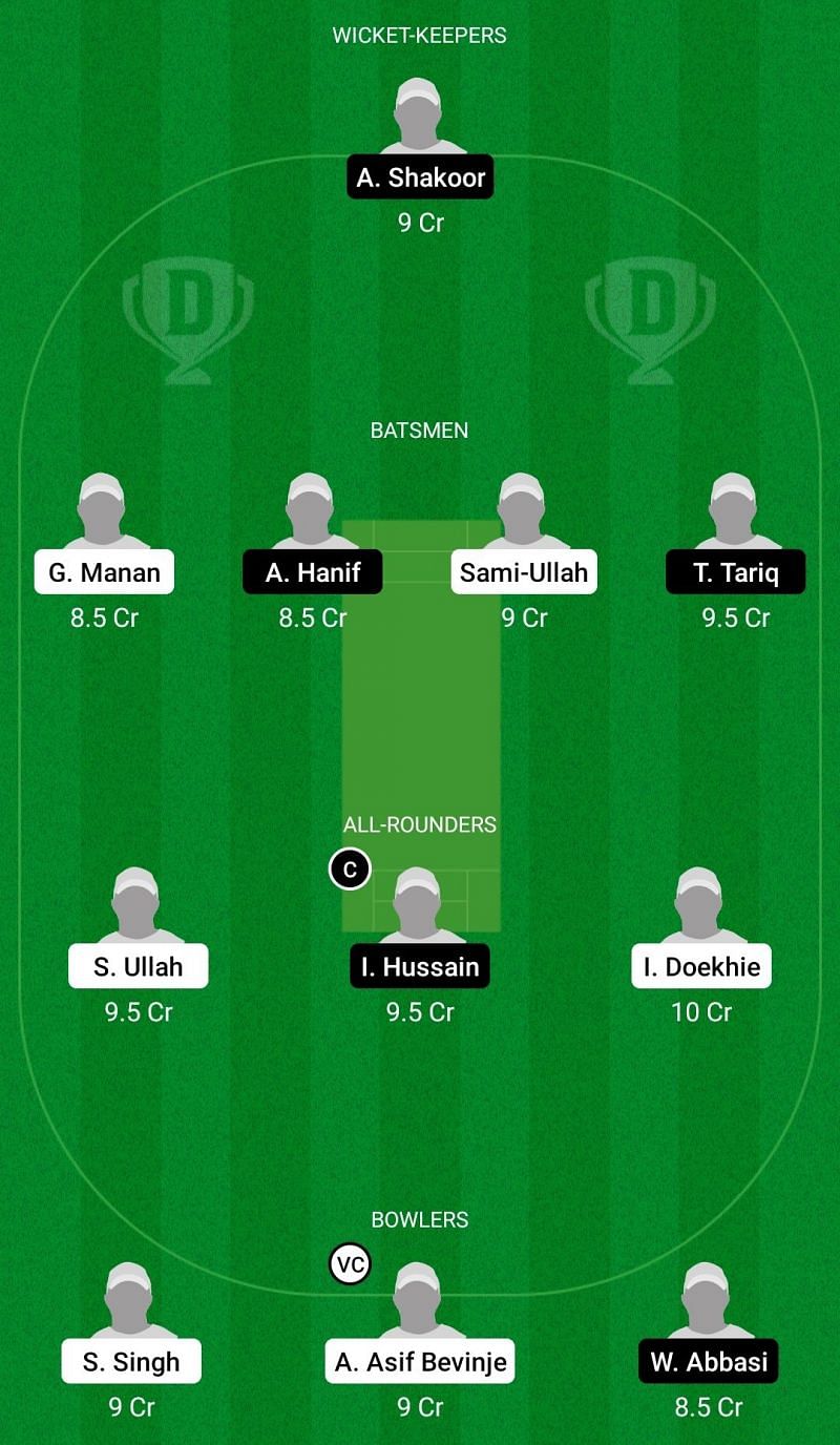 Dream11 Team for ACCB vs Baneasa - ECS T10 Romania 2021 Match 3 &amp; 4.