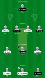 Dream11 Team for ACCB vs Baneasa - ECS T10 Romania 2021 Match 3 & 4.