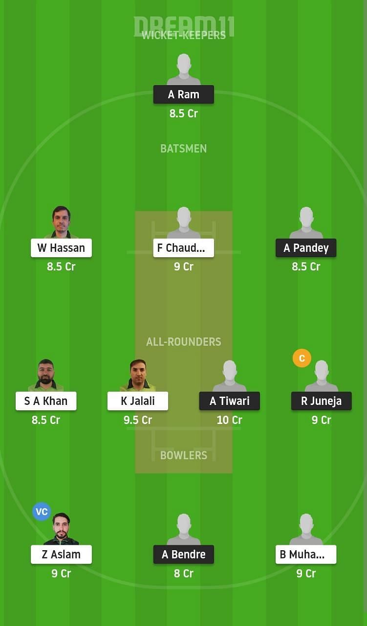 FOR vs PF Dream11 Tips - ECS T10 Sweden