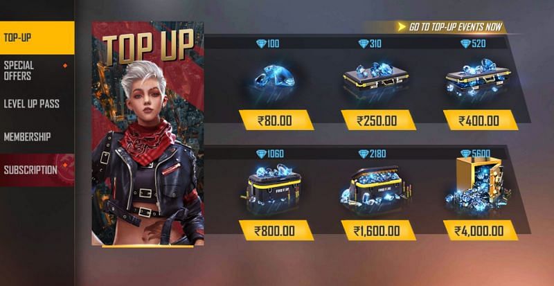 Select the required number of diamonds and then complete the payment (Image via Free Fire)