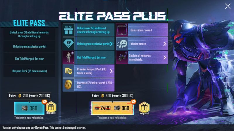 Elite Pass requires 360, and Elite Pass Plus need 960 UC (Image via Battlegrounds Mobile India)