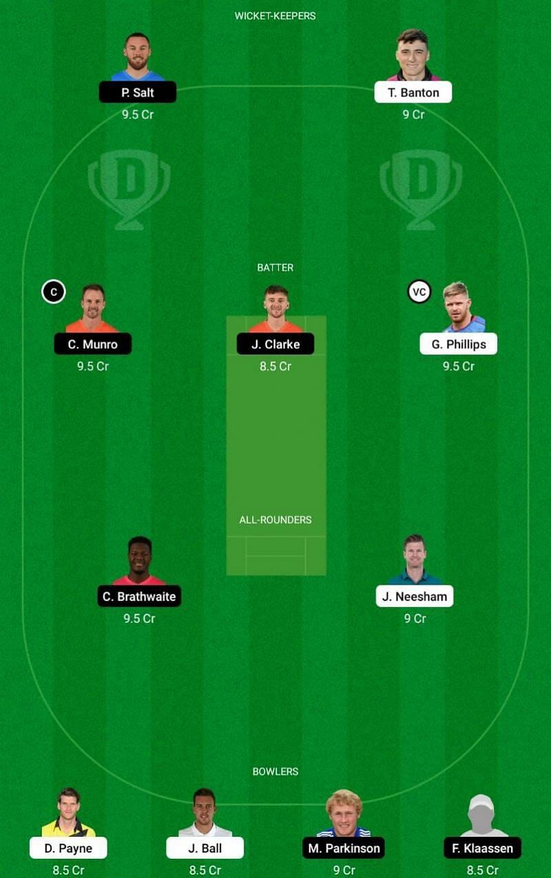 WEF vs MNR Dream11 Fantasy Tip #2 - The Hundred