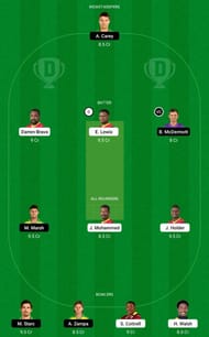 WI vs AUS 3rd ODI Dream11 Fantasy Tip #2