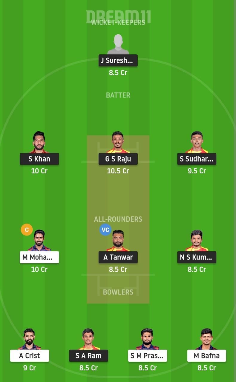 LKK vs ITT Dream11 Fantasy Suggestion #2