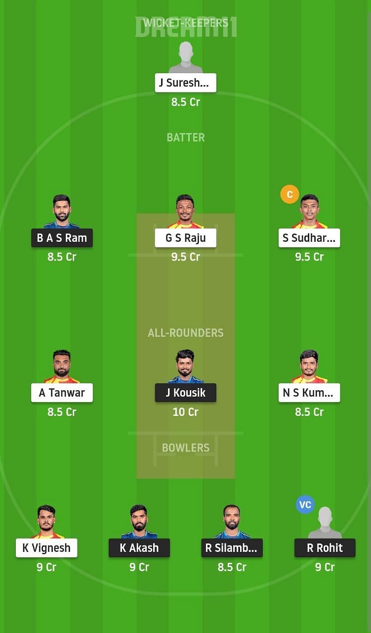 SMP vs LKK Dream11 Fantasy Suggestion #2