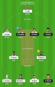 KET vs SUS Dream11 Tips