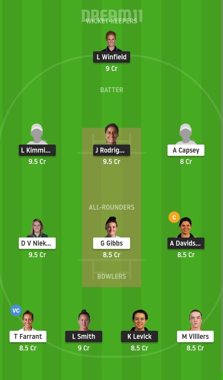 NOS-W vs OVI-W Dream11 Fantasy Suggestion #2 - The Hundred Women