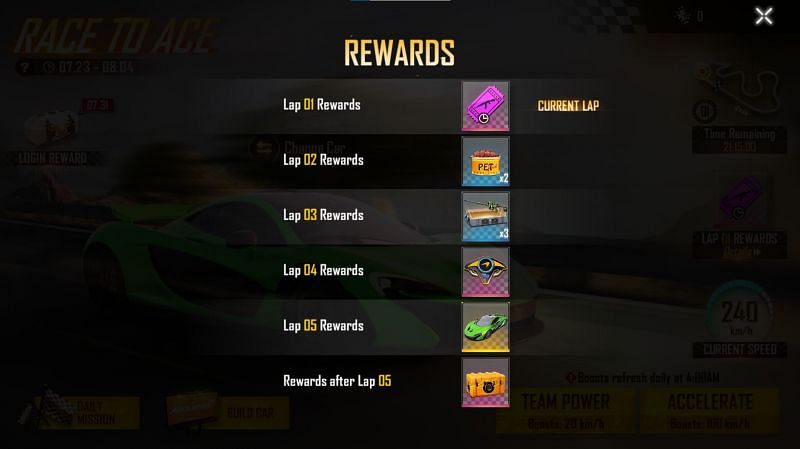 The different rewards for each lap (Image via Free Fire)