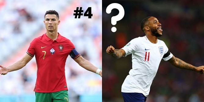 Euro 2020: Ranking the 5 best players from the tournament