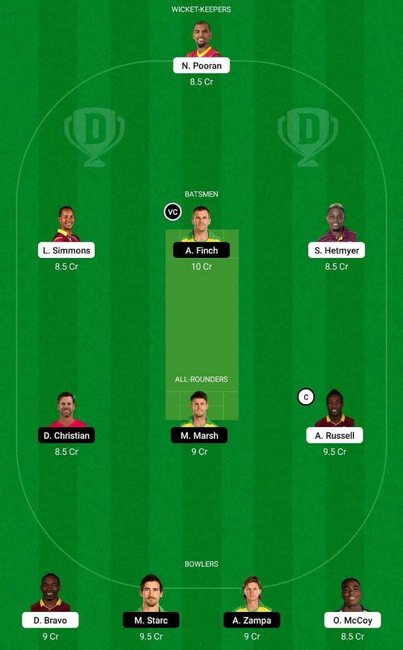 AUS vs WI Dream11 Fantasy Tips