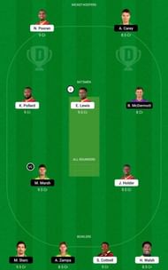 WI vs AUS 2nd ODI Dream11 Fantasy Tips