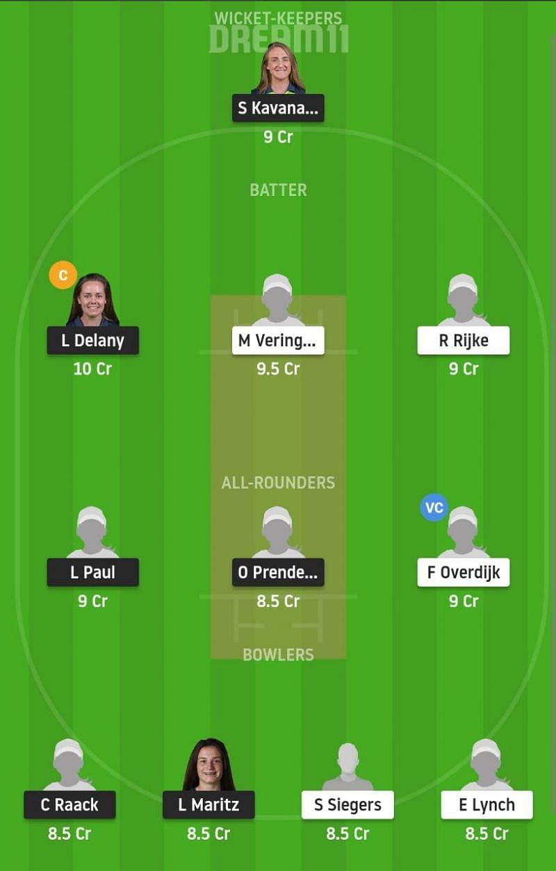 IR-W vs NED-W Dream11 Fantasy Suggestion #2