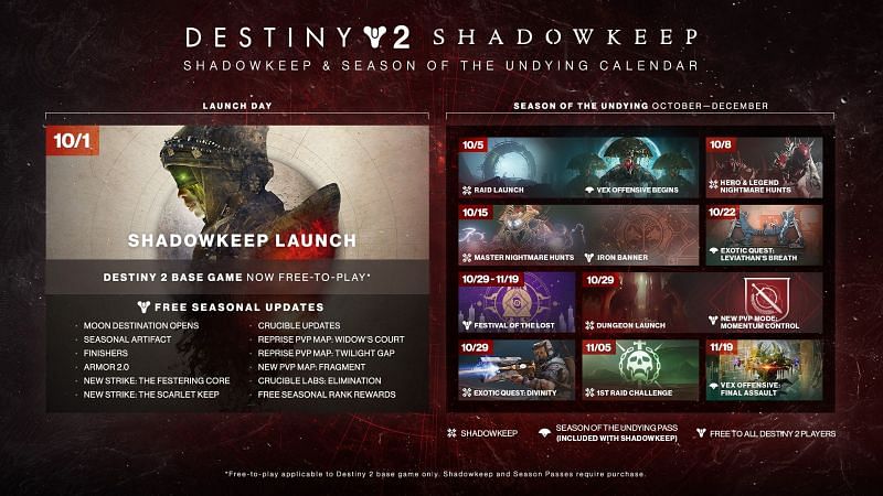 Destiny 2 Shadowkeep calendar (image source via Bungie)