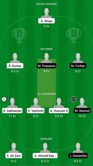 UNI vs BAN Dream11 Fantasy Suggestions - ECS T10 Romania