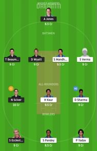 EN-W vs IND-W Dream11 Tips