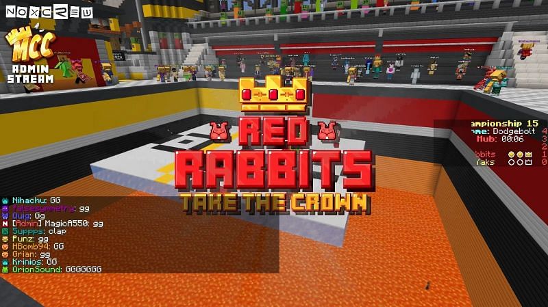 Red Rabbits won the final game (Image via Noxcrew on Twitch)