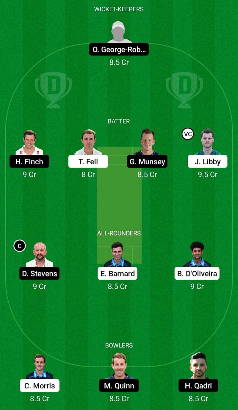 Dream11 Team 1: Worcestershire vs Kent - Royal London One-Day Cup 2021.