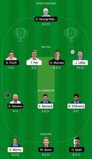 Dream11 Team 1: Worcestershire vs Kent - Royal London One-Day Cup 2021.
