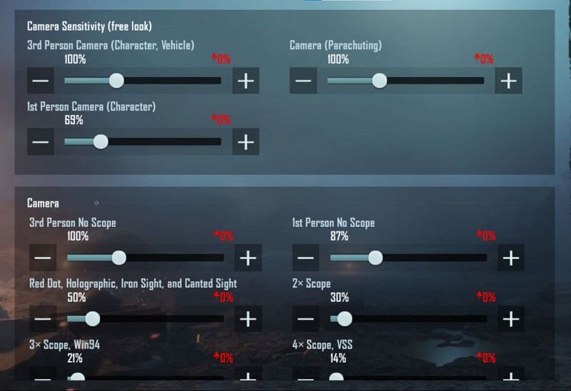Players would have an option to compare the sensitivity