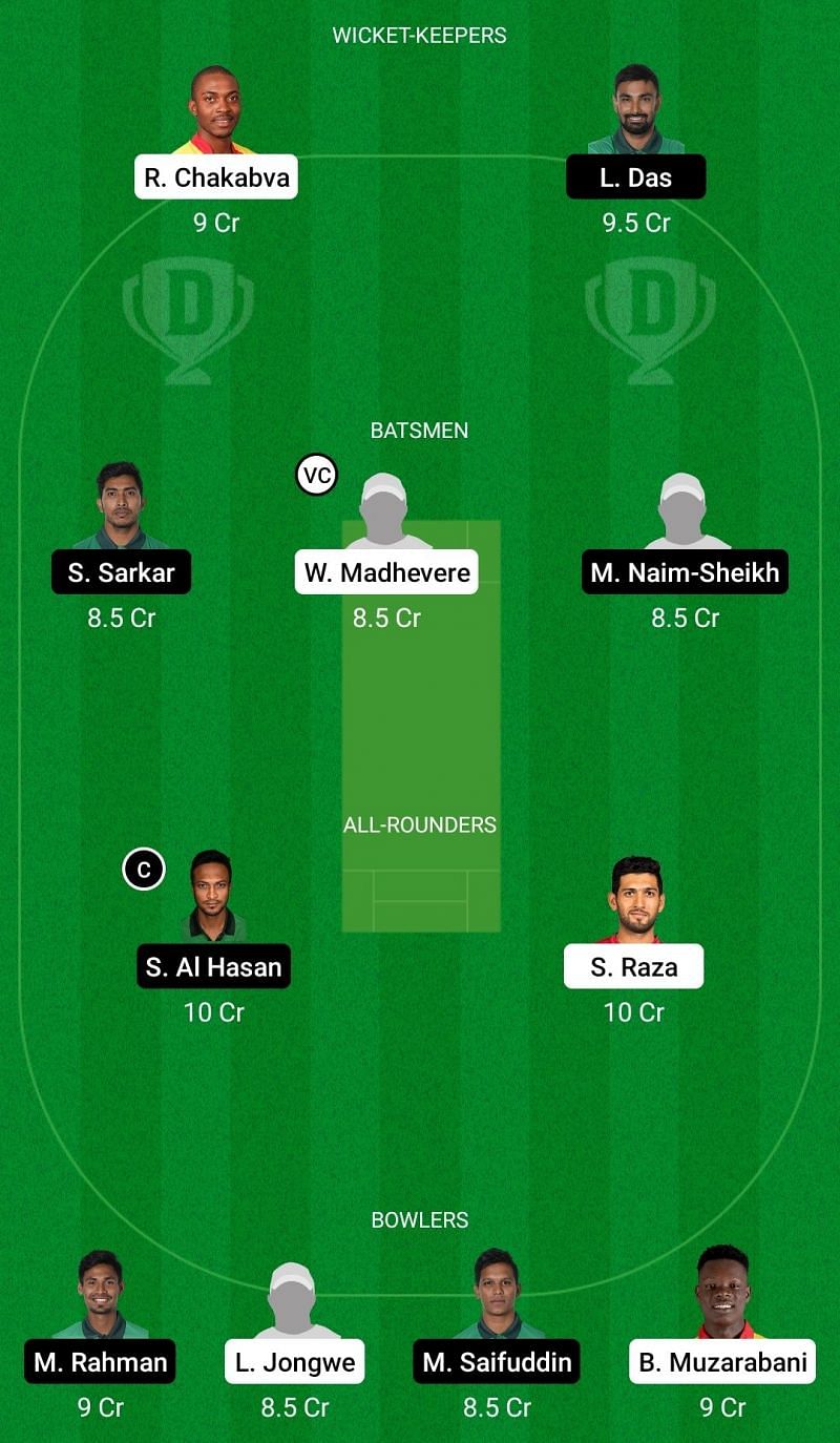 Dream11 Team for Zimbabwe vs Bangladesh - 1st T20I.