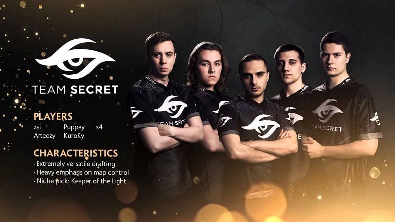 Team Secret TI5 squad ft. Arteezy (Image via Team Secret)
