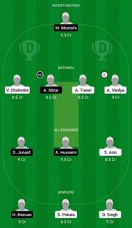 Dream11 Team for Stockholm vs Umea - ECS T10 Sweden 2021.