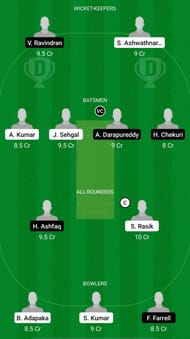 COB vs UCB Dream11 Fantasy Suggestions - ECS T10 Hungary