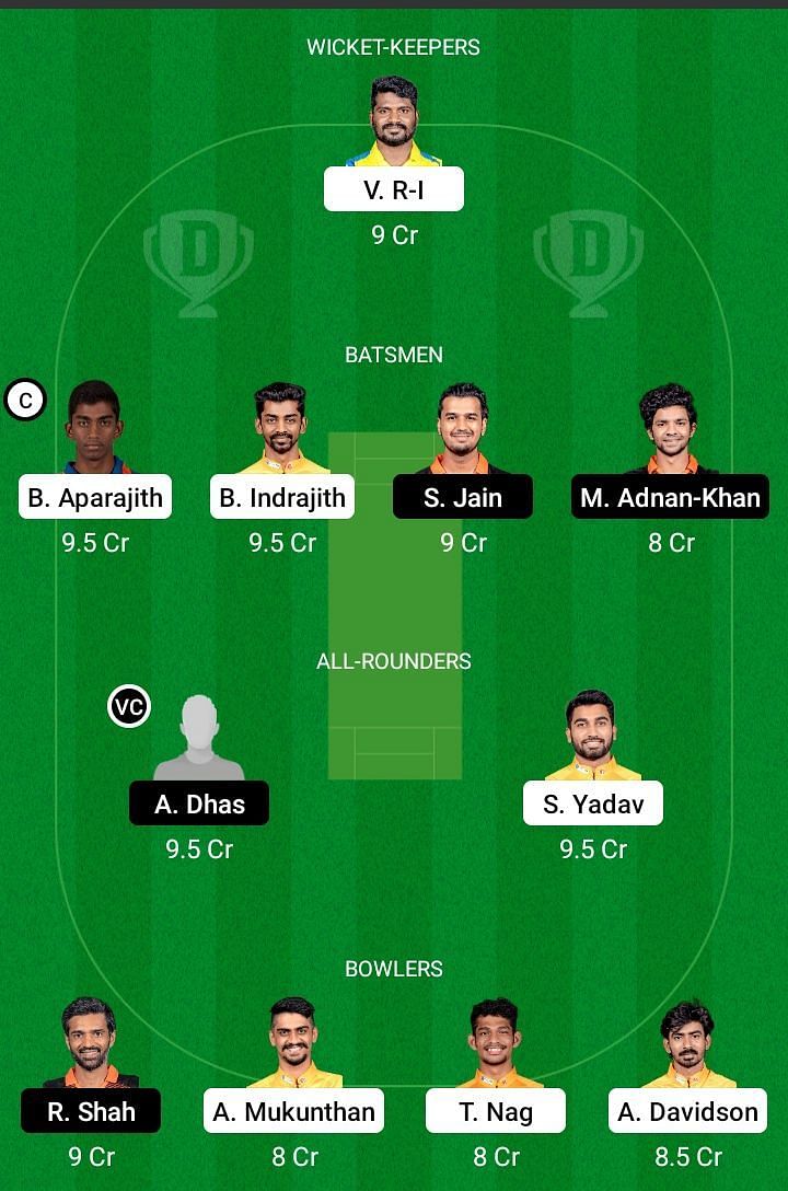 NRK vs RTW Dream11 Team Prediction - TNPL