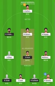 DD vs RTW Dream11 Fantasy Suggestion #2