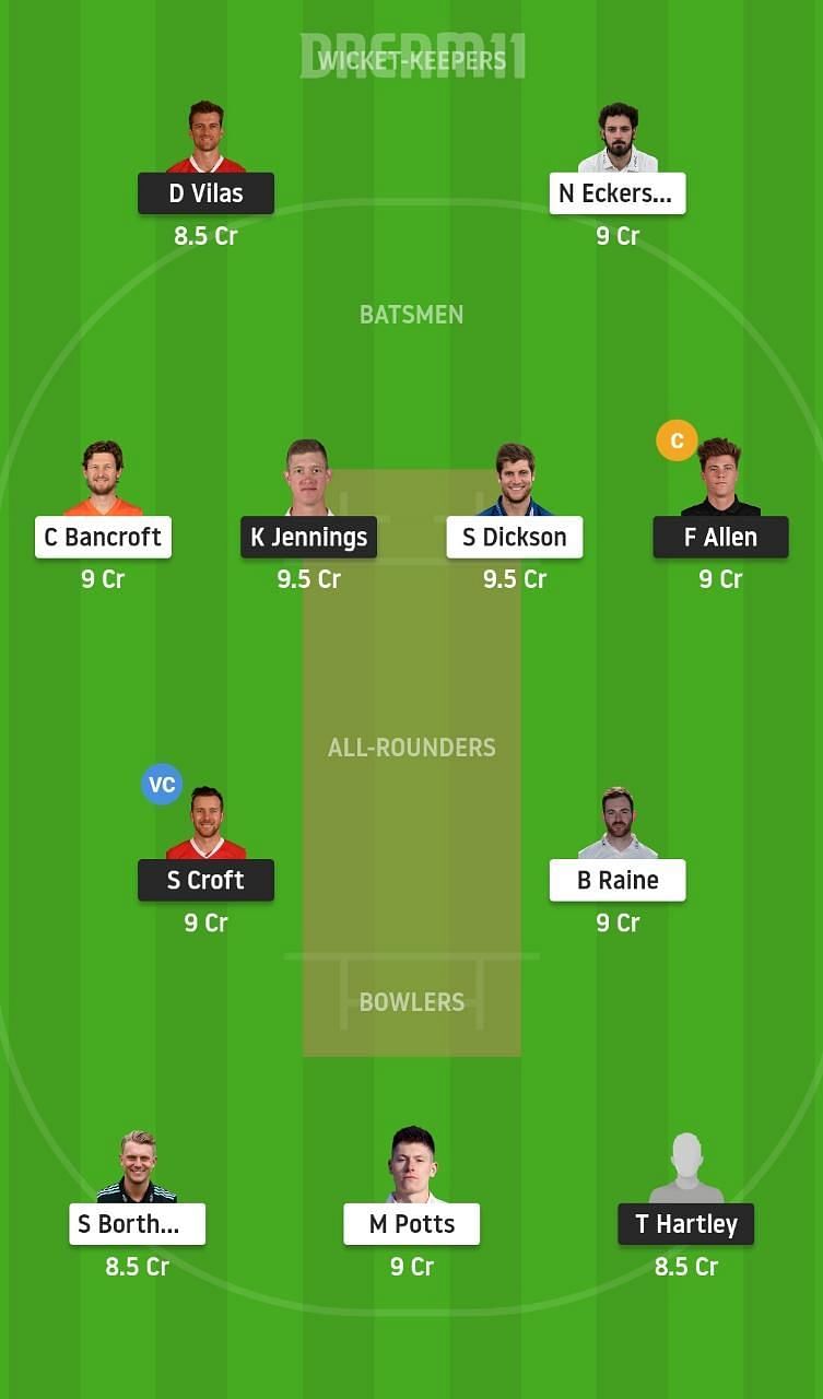 LAN vs DUR Dream11 Tips