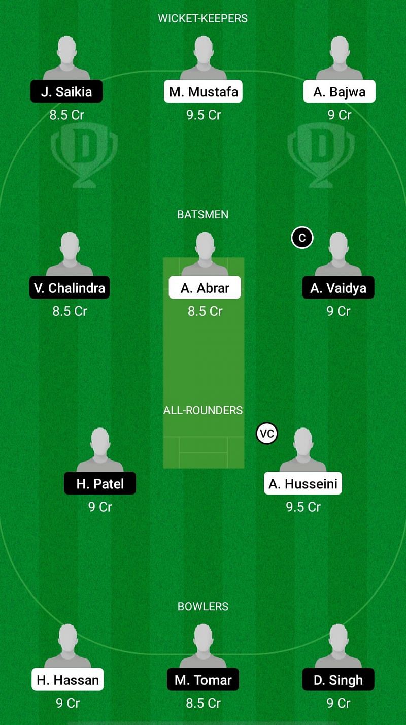 UME vs STO Dream11 Fantasy Suggestions - ECS T10 Sweden