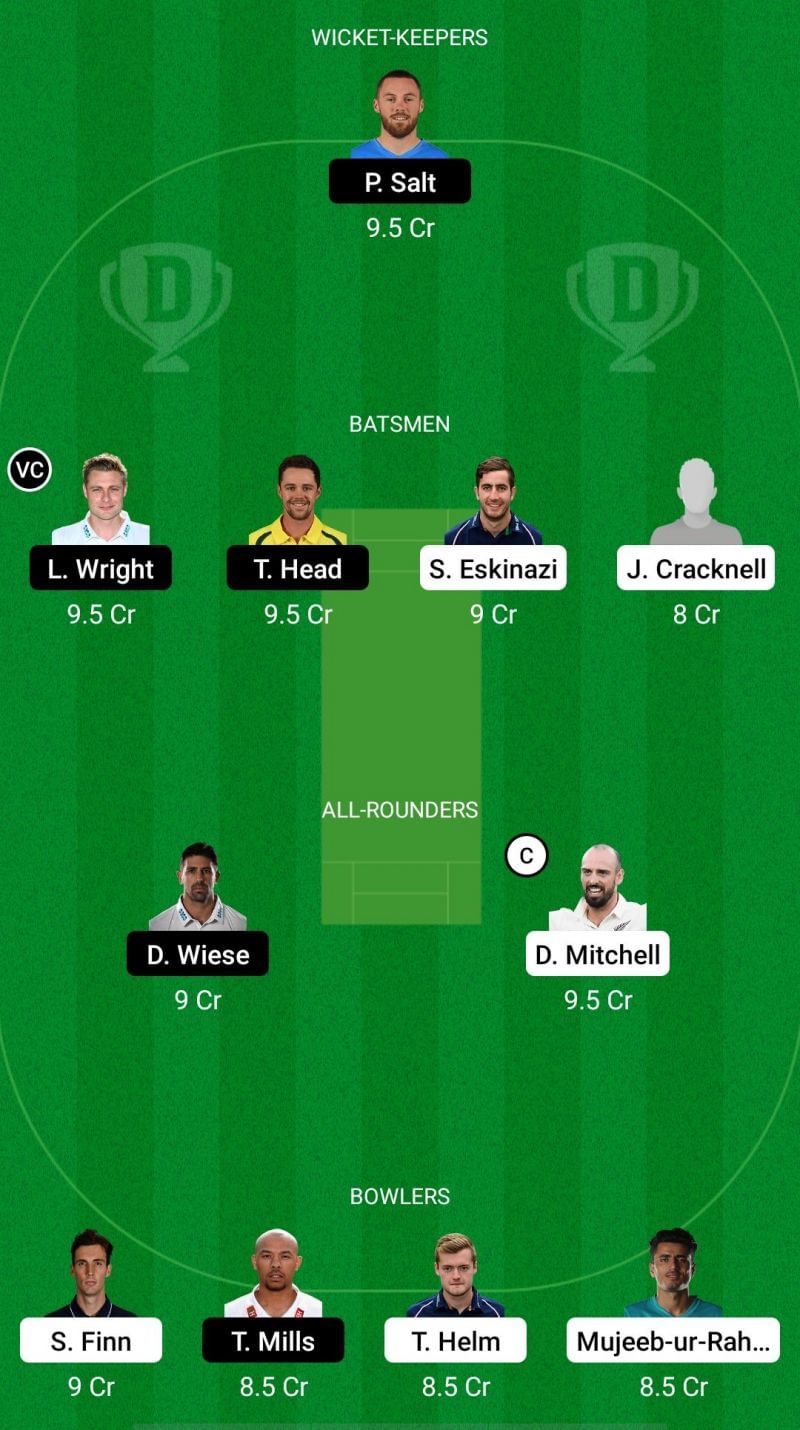 MID vs SUS Dream11 Fantasy Suggestions - T20 Blast