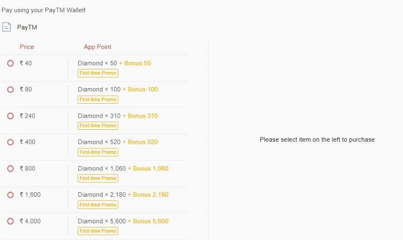 You need to select the required top-up option and then make the purchase (Image via Games Kharido)
