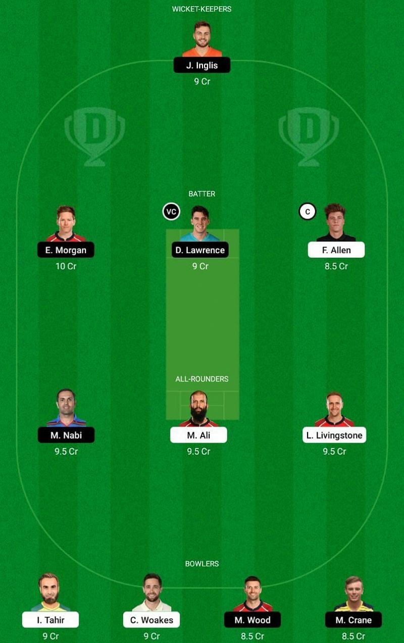 BPH vs LNS Dream11 Fantasy Tip #1 - 