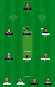 BPH vs LNS Dream11 Fantasy Tip #1 -