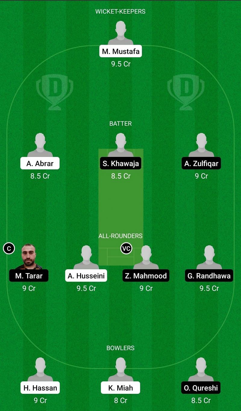 UME vs BOT Dream11 Team - 1