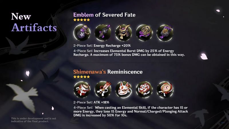 Upcoming artifact sets shown in the Genshin Impact 2.0 livestream (Image via miHoYo)